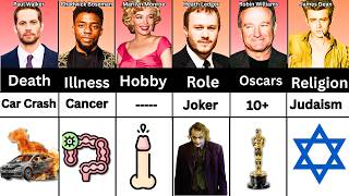 6 Legends Gone Too Soon 💔 Paul Walker, Chadwick, Heath Ledger, Robin Williams, Marilyn Monroe 