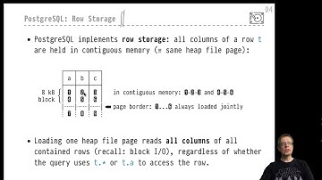 DB2 — Chapter 03 — Video #09 — Row storage in PostgreSQL, heap file page layout