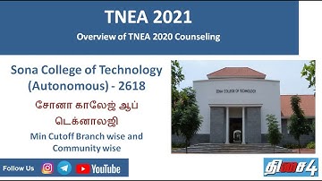 Sona College of Technology (2618) | Last year cutoff Community wise for All Branches | 50