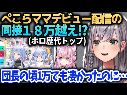 ノエル朝こよでぺこらマミーデビュー配信の同接を知り自分の頃の勢いを話す【白銀ノエル】