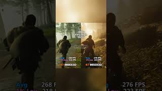 Ryzen 7 9850X3D vs Ryzen 7 9800X3D - How big is the difference?
