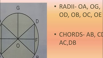 Class IV Maths Ch 14 Geometry Part 6