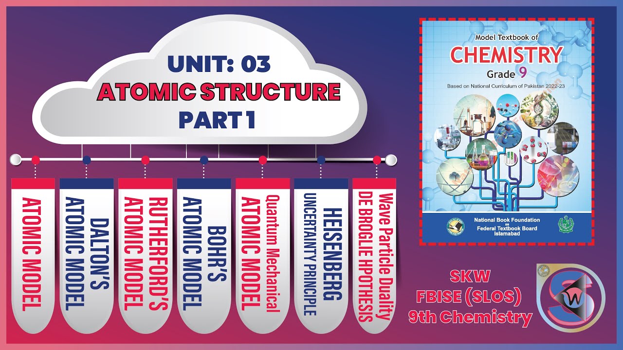 Unit 3 | Atomic Structure | Part 1 | 9th Chemistry | FBISE | SLO | 2022-23 NCP Syllabus | SKW
