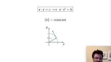 Tangent and Normal Vectors