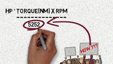 How We Arrived at 5252 in the Horsepower Formula - Your Questions Answered !