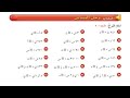 وحدات الزمن حل تمارين الكتاب الصف الخامس الإبتدائي 