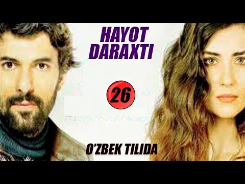 Video: Hayot daraxti nimani anglatadi?