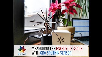 Konstantin Korotkov: Energy measurement with GDV Sputnik