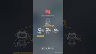 How Multi Agent AI Fixes Banking