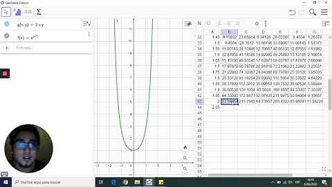 Método de Euler Mejorado y Método de Runge Kutta orden 4 en Geogebra