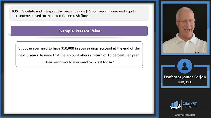 The Time Value of Money in Finance – Part I (2025 CFA® Level I Exam – QM – Module 2)