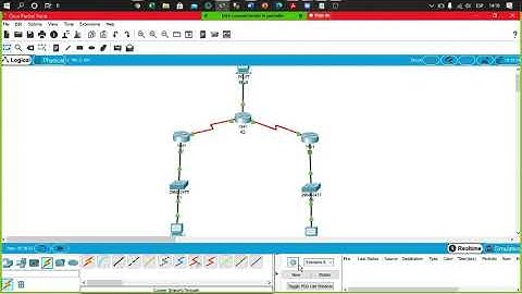 Practica de Laboratorio 3.2.1.9 Cisco Packet Tracer