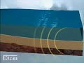 Tsunami Science - How are tsunamis created? - InfoDebug.com