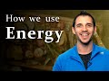 Energy for Exercise, How We Make It: 55 Min Phys