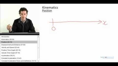VCE Physics Unit 3 - Exam Preparation