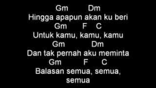 Lirik Mahadewa - Immortal love song by Wildan