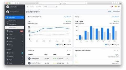 Plantilla open source Adminlte para desarrollo en php  parte 1