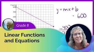 Linear functions as equations (8th grade math/algebra 1)