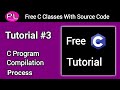 C Program Compilation Process | C Program Compilation Step | How C Program Compile and Execute