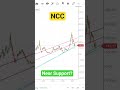 NCC CHART ANALYSIS | News | Target | Stop Loss | LEVELS | RESISTANCE #multibagger #trending #shorts