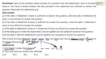 Data Sufficiency | Model 4 - Ordering