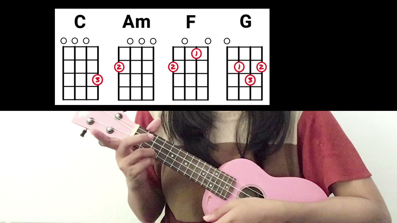 all i want ukulele tutorial YouTube