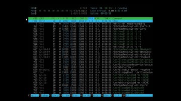 Working with background jobs in Ubuntu Server
