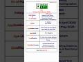 NCL Trainee Recruitment 2026 #shorts #job #ncl