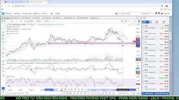 NHẬN ĐỊNH TT CHỨNG KHOÁN 11/12/2025 - SOI CHU KÌ CỔ PHIẾU