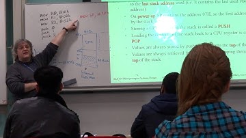 31.01.13 Microprocessor Lecture: Part One.