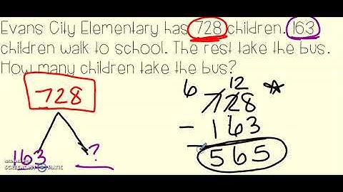 Math Expressions Grade 2 Unit 6 Lesson 8