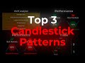 The top 3 candlestick patterns according to science