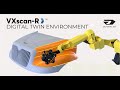 VXScan-R by Creaform | Digital Twin Environment