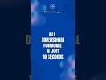 35📏 Dimensional Formulae &amp; SI of Physical Quantities || units and measurements || #physics #shorts 🔥