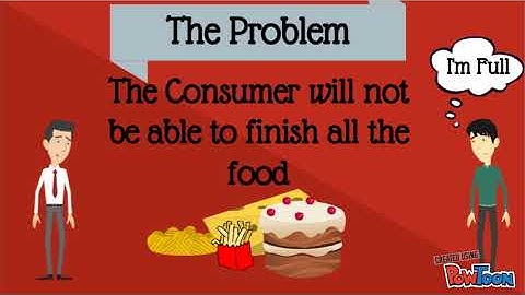 Bounded Buffer Problem