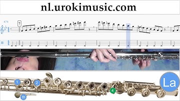 Fluit Leren Spelen Rihanna Sledgehammer Fluitles Deel#1 Studie Klasse Muzieknoten Bladmuziek