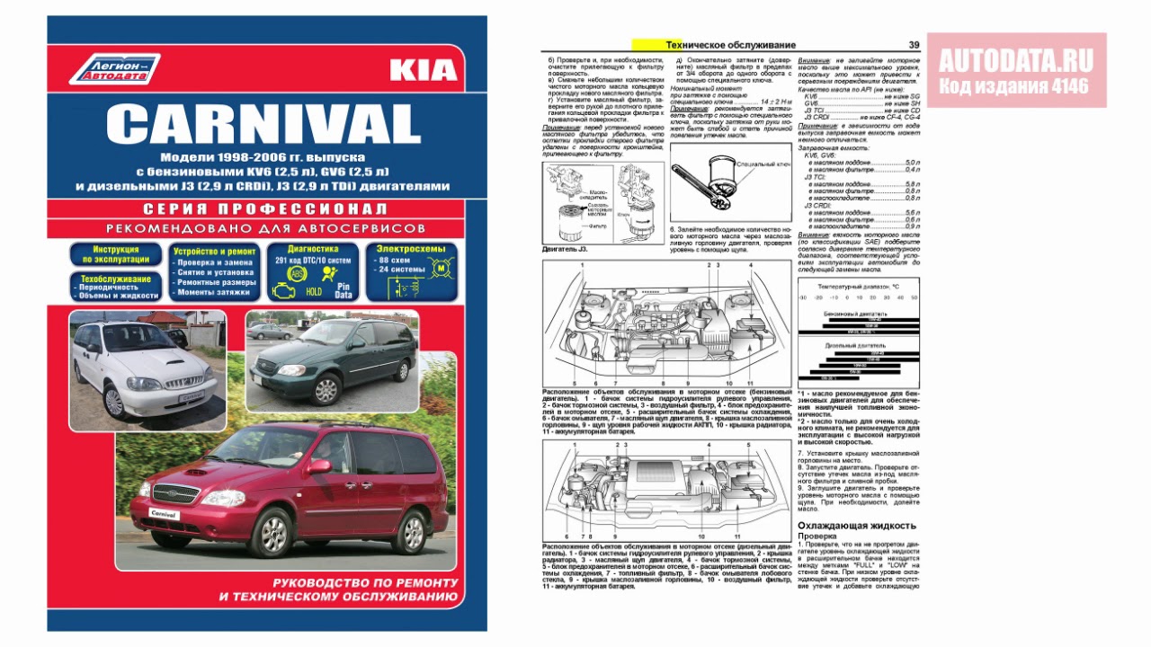 Руководство ремонту бензинового двигателя. Киа Карнивал 2006 бензин. Инструкция Kia. Руководство по ремонту Kia Carnival. Руководство по эксплуатации автомобиля Киа.