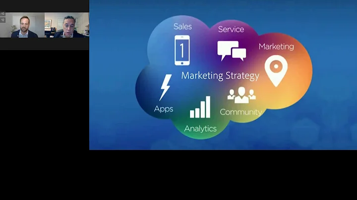 Mitchell Mackey's May 20 2020 Adobe Lead Managemen...