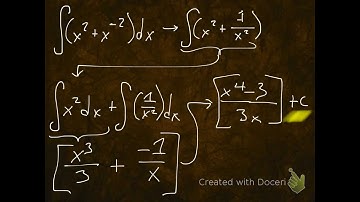 (Indefinite) Integrals: 2nd Degree Polynomial Example