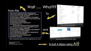 Unleashing the Potential of AI in Road Design & Construction: Transforming Complexity into Clarity