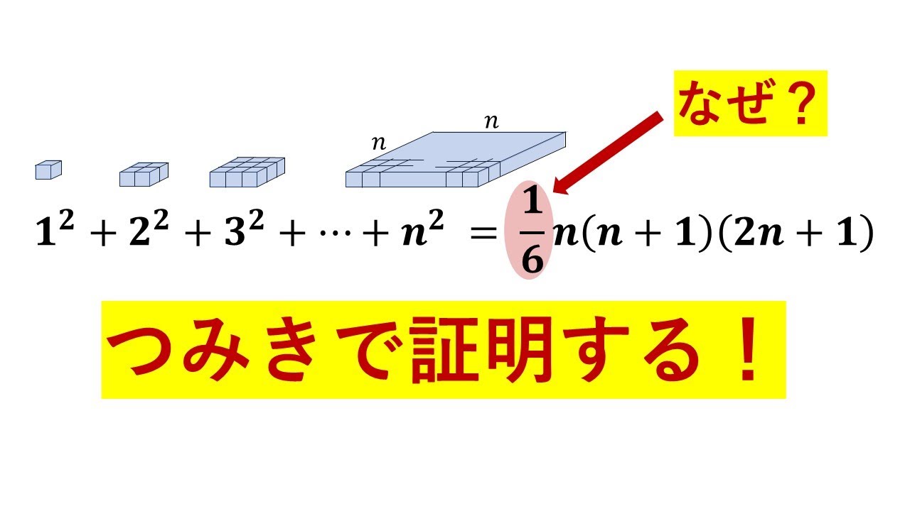 ろく ぶん の いち こう しき