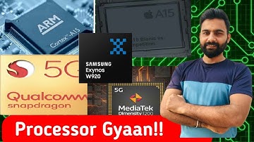 Processor Gyaan - ARM Cortex, GHz, nm, Dual Core Quad Core Explained processor in Details?