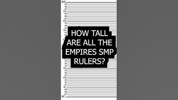 how tall are all the Empires SMP rulers?