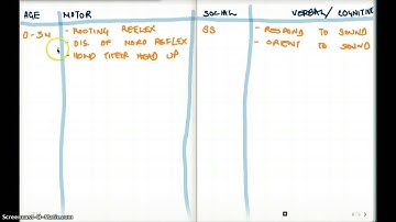 Developmental Milestones Part 1