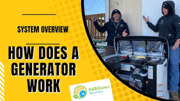 How Does A Generac Generator Work? System Overview