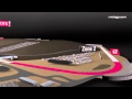 motogp.com introduces Laguna Seca racetrack and its surround