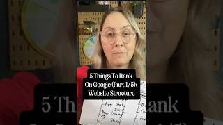 Five Things to Rank on Google (1/5): Site Structure #webdesign #websitestructure #seotips