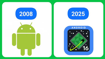 Evolution of Android Versions 2008 to 2025