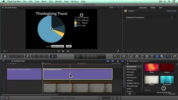 Animating Data Graphics with "Data Pop"