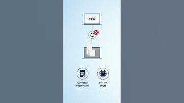 What is Master Data Management?